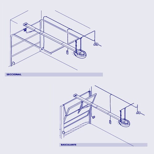 Motor de techo para puertas seccionales y basculantes